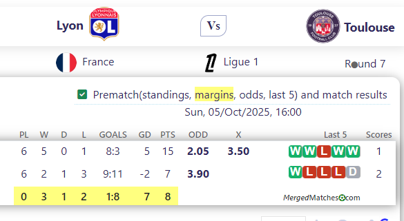 Lyon Vs Toulouse screenshot