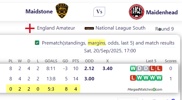 Maidstone Vs Maidenhead screenshot