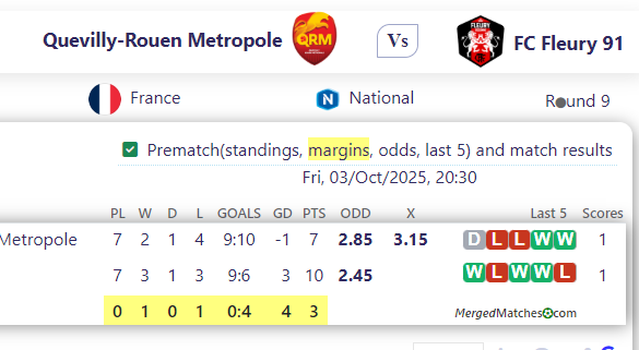 Quevilly-Rouen Metropole Vs FC Fleury 91 screenshot