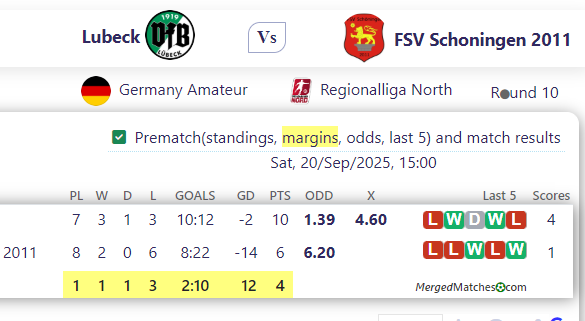 Lubeck Vs FSV Schoningen 2011 screenshot
