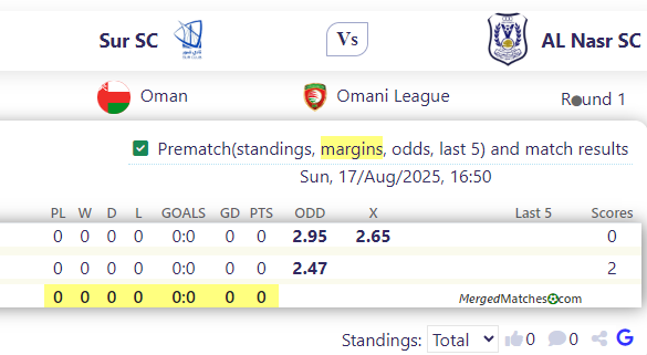 Sur SC Vs AL Nasr SC screenshot