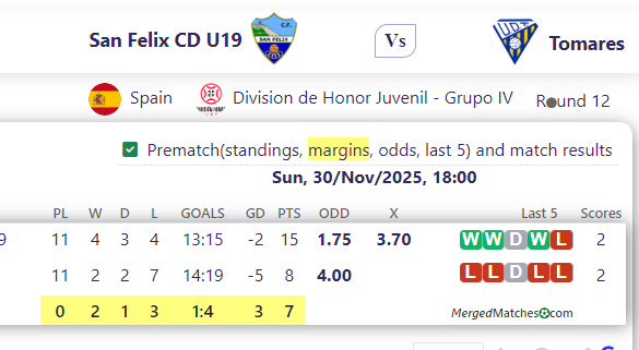 San Felix CD U19 Vs Tomares screenshot