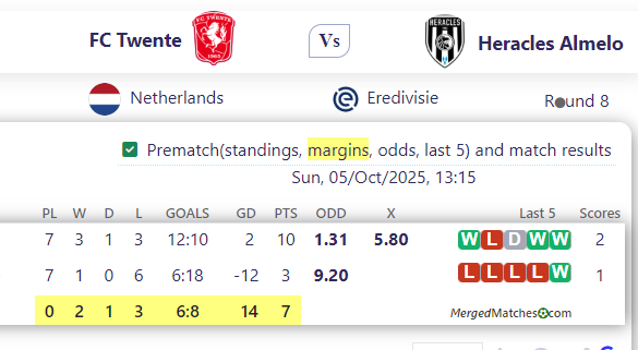 FC Twente Vs Heracles Almelo screenshot
