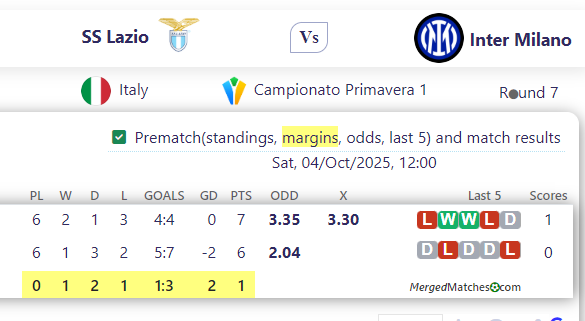 SS Lazio Vs Inter Milano screenshot