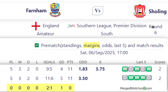 Farnham Vs Sholing screenshot