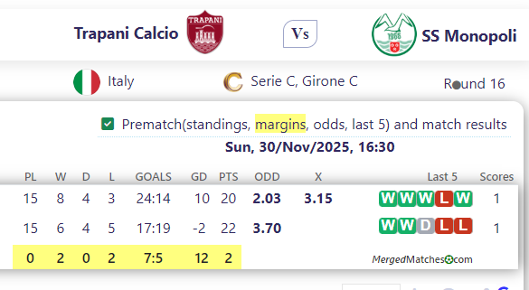 Trapani Calcio Vs SS Monopoli screenshot