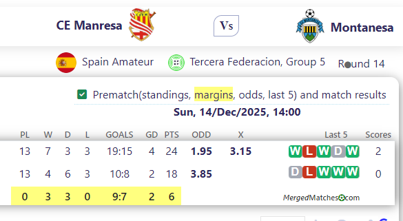 CE Manresa Vs Montanesa screenshot