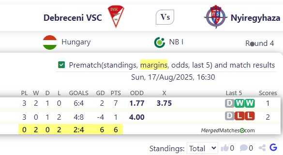 Debreceni Vs C Vs Nyiregyhaza screenshot