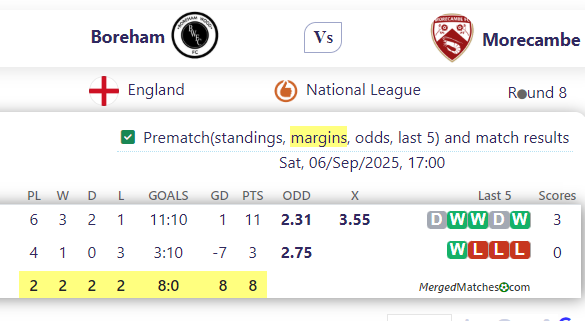 Boreham Wood FC Vs Morecambe FC screenshot