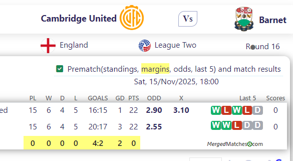 Cambridge United Vs Barnet screenshot