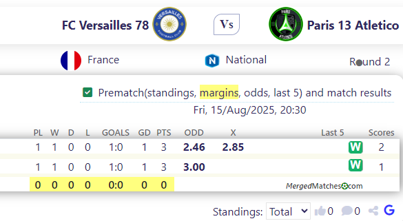 FC Versailles 78 Vs Paris 13 Atletico screenshot