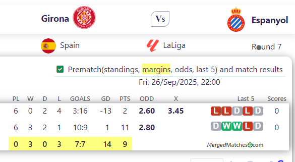 Girona Vs Espanyol screenshot