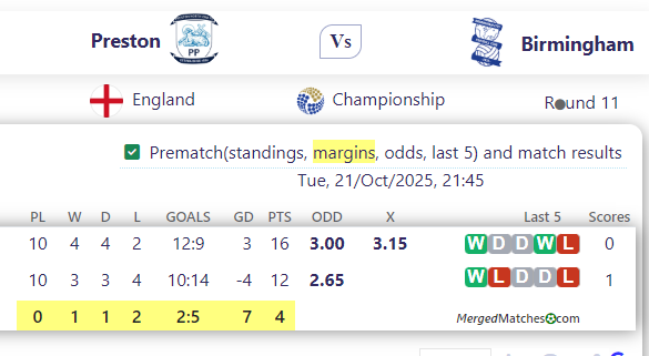 Preston Vs Birmingham screenshot