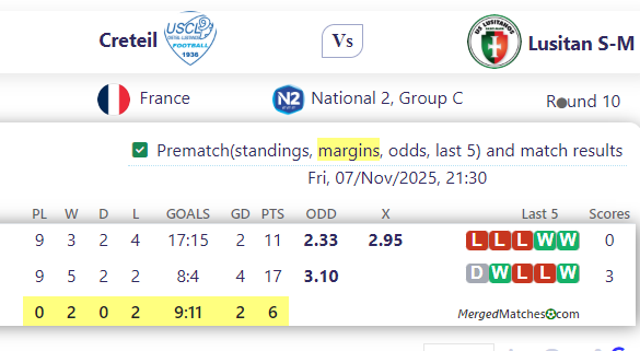 Creteil Vs Lusitan S-M screenshot