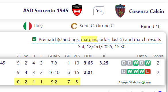 ASD Sorrento 1945 Vs Cosenza Calcio screenshot