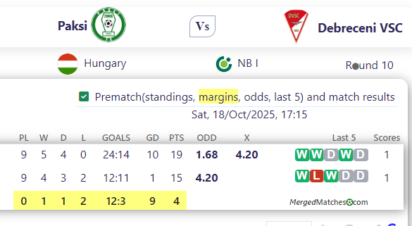 Paksi Vs Debreceni VSC screenshot