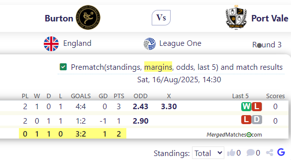 Burton Vs Port Vale screenshot