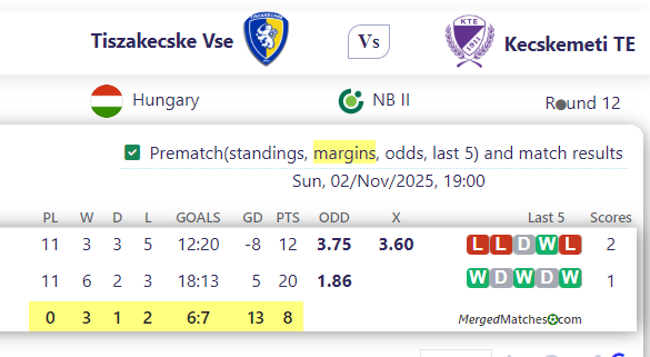Tiszakecske Vs e Vs Kecskemeti TE screenshot
