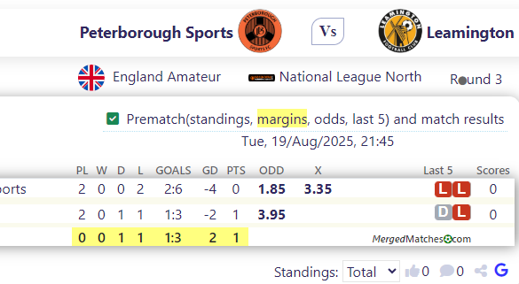 Peterborough Sports Vs Leamington FC screenshot