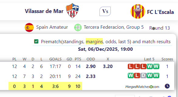 Vilassar de Mar Vs FC L'Escala screenshot