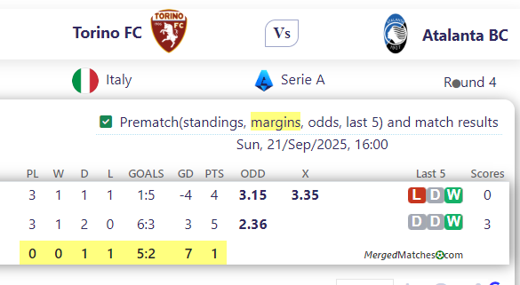 Torino FC Vs Atalanta BC screenshot