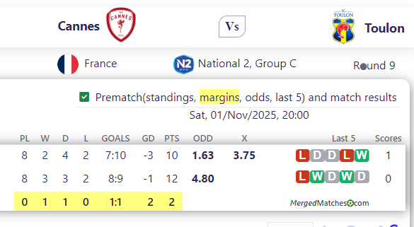Cannes Vs Toulon screenshot