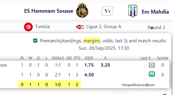 ES Hammam Sousse Vs Em Mahdia screenshot