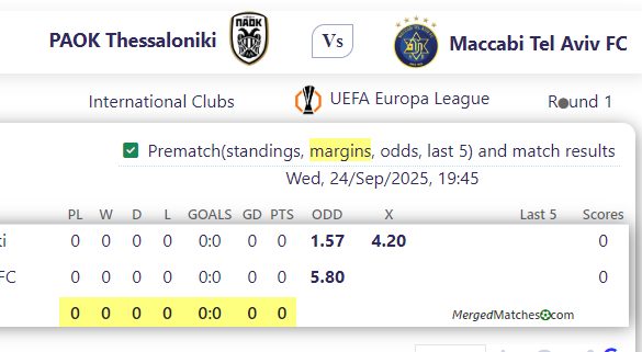 PAOK Thessaloniki Vs Maccabi Tel Aviv FC screenshot