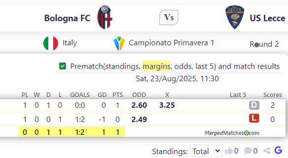 Bologna FC Vs US Lecce screenshot