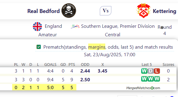 Real Bedford Vs Kettering screenshot