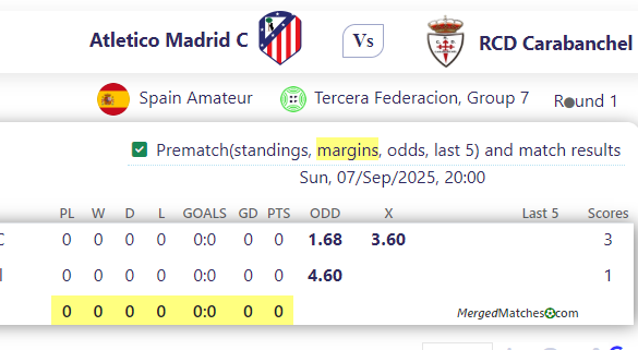 Atletico Madrid C Vs RCD Carabanchel screenshot
