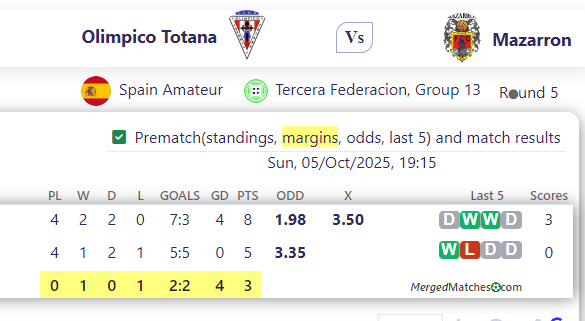Olimpico Totana Vs Mazarron screenshot