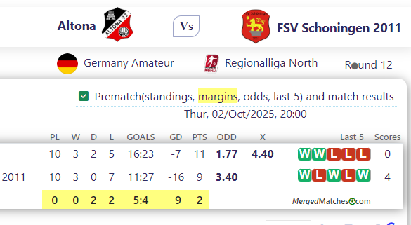 Altona Vs FSV Schoningen 2011 screenshot