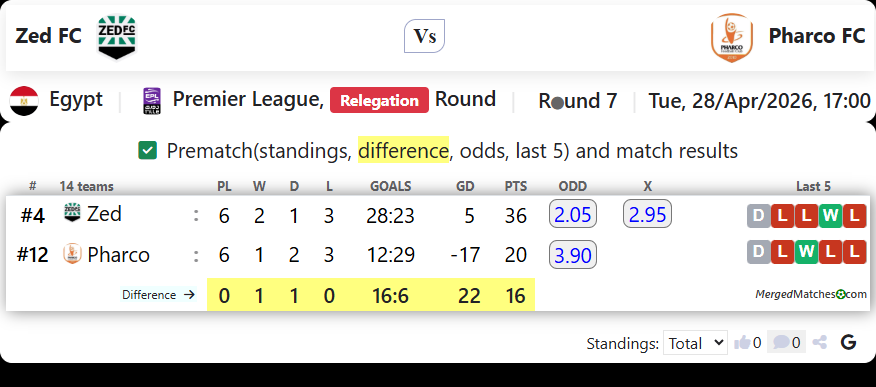 Zed FC Vs Pharco FC screenshot