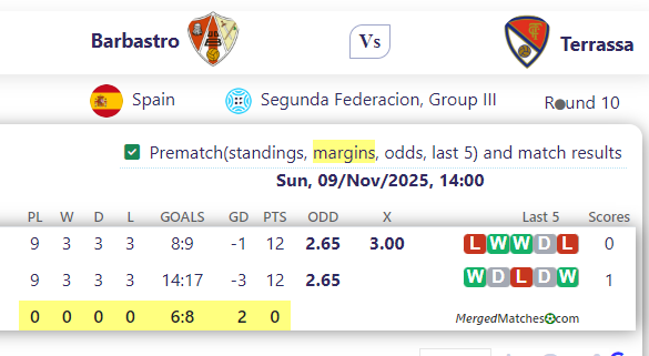 Barbastro Vs Terrassa screenshot