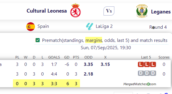 Cultural Leonesa Vs Leganes screenshot