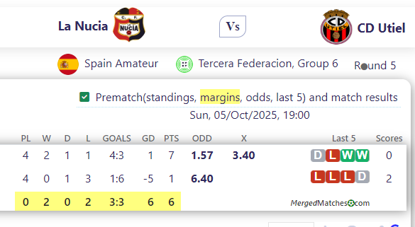 La Nucia Vs CD Utiel screenshot