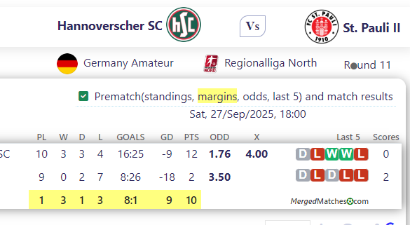 Hannoverscher SC Vs St. Pauli II screenshot