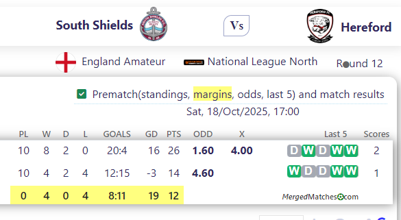 South Shields Vs Hereford FC screenshot