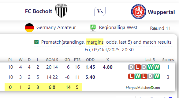 FC Bocholt Vs Wuppertal screenshot