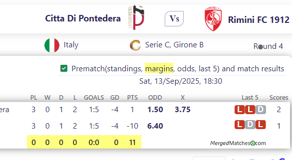 Citta Di Pontedera Vs Rimini FC 1912 screenshot