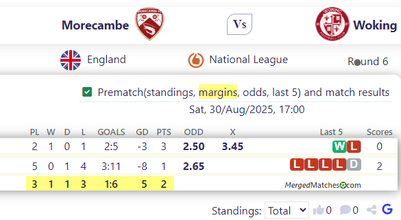 Morecambe FC Vs Woking FC screenshot