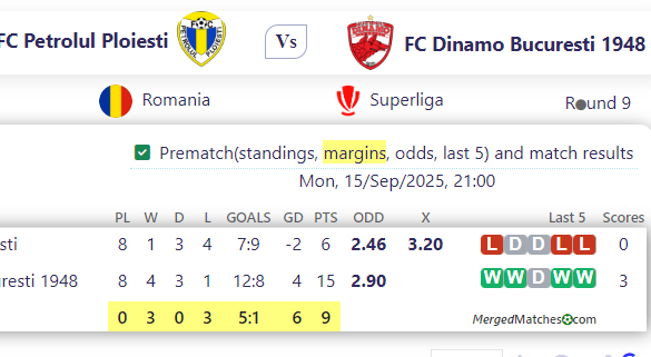 FC Petrolul Ploiesti Vs FC Dinamo Bucuresti 1948 screenshot
