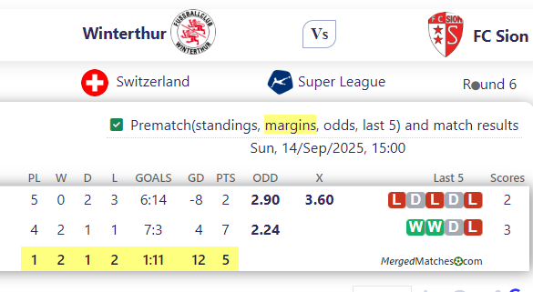 Winterthur Vs FC Sion screenshot