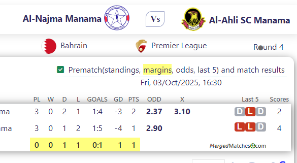 Al-Najma Manama Vs Al-Ahli SC Manama screenshot