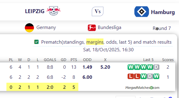 LEIPZIG Vs Hamburg screenshot