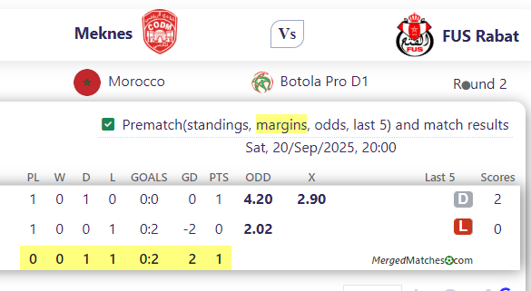 Meknes Vs FUS Rabat screenshot
