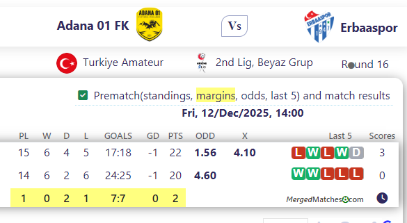 Adana 01 FK Vs Erbaaspor screenshot