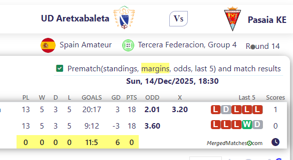 UD Aretxabaleta Vs Pasaia KE screenshot