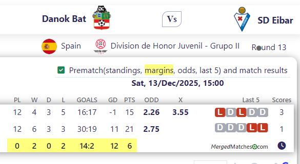 Danok Bat Vs SD Eibar screenshot